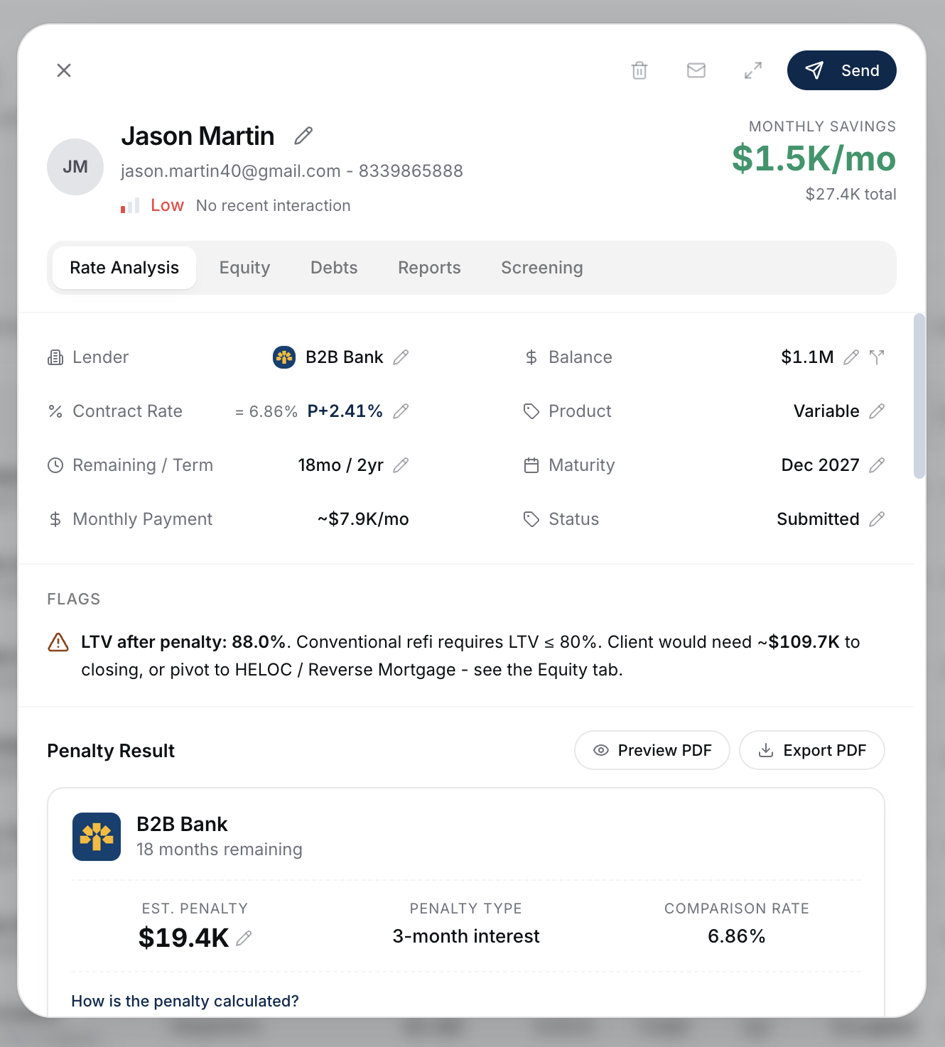 The candidate detail card for a client, showing the Rate Analysis tab with current mortgage details and penalty result, and the Send button in the top-right.
